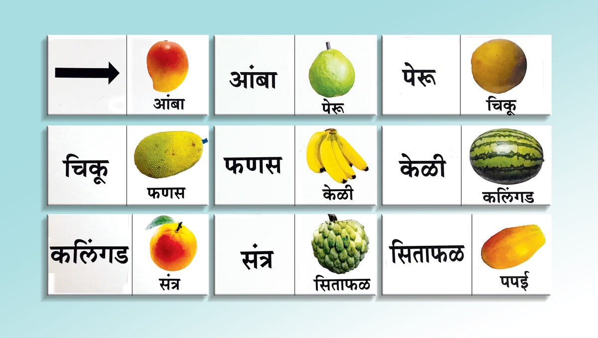 Marathi fruit dominoes laid in a chain: आंबा, पेरू, चिकू, फणस, केळी, कलिंगड