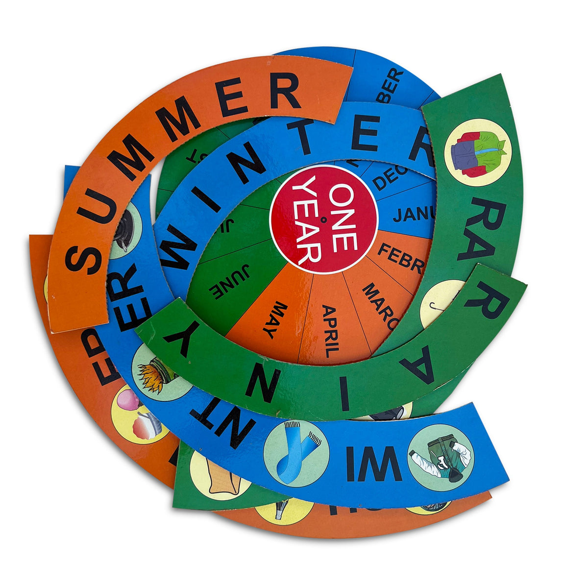 Seasons wheel pieces: summer, winter and rainy rings around One Year