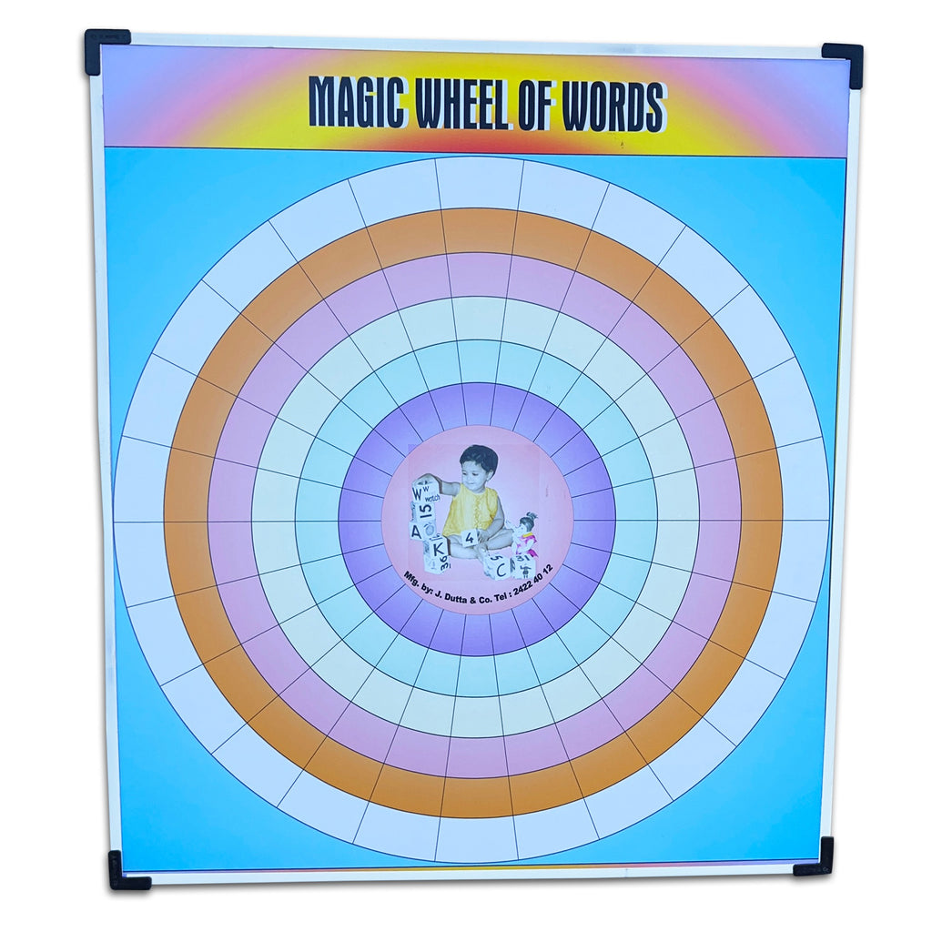 Empty Magic Wheel of Words magnetic board with coloured rings