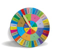 Sentence Wheel with subjects, helping verbs and action words in coloured segments