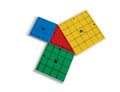 Pythagoras Theorem