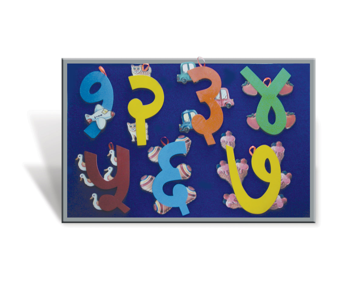 Marathi Pictorial Numbers - Number with Picture