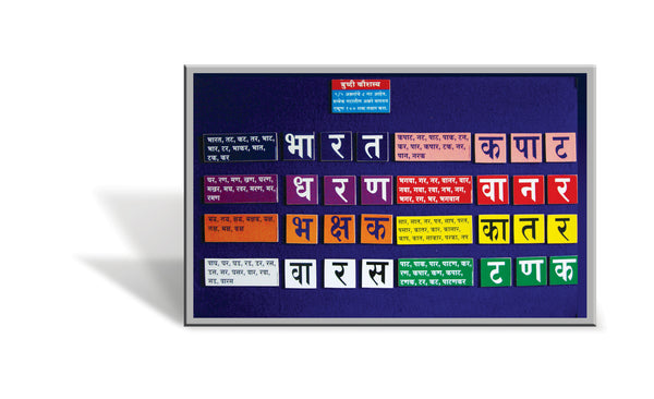 Buddhi Kaushalya-Marathi - Word Power & Vocabulary Builder